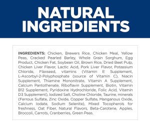 A text box displaying "NATURAL INGREDIENTS" and a detailed list of ingredients for a pet food product.