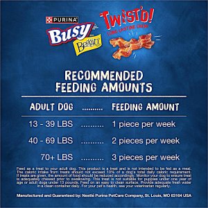 Feeding amount of Purina Beggin’ Twisted Dog Treats