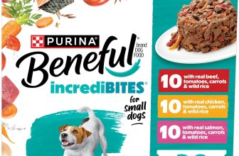Small Breed Wet Dog Food