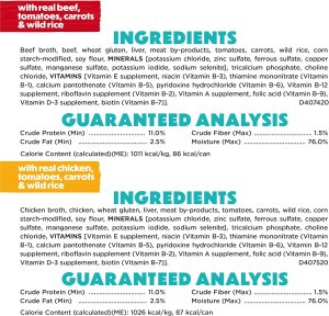 Small Breed Wet Dog Food
